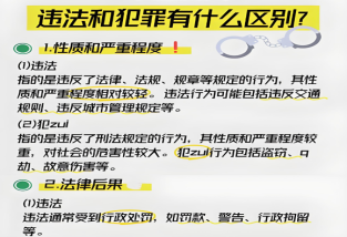 違法犯罪中的違法和犯罪是一回事嗎?兩者有什么區別